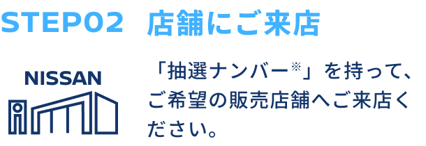 STEP02 店舗にご来店