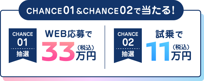 CHANCE01&CHANCE02で当たる!WEB応募で33万円 試乗で11万円