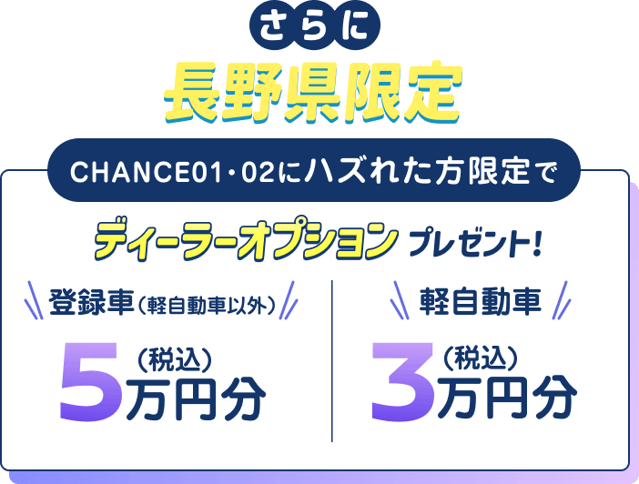 さらに長野県限定 CHANC〜01・02にハズれた方限定でディーラーオプションプレゼント! 登録車(軽自動車以外)5万円分、軽自動車3万円分