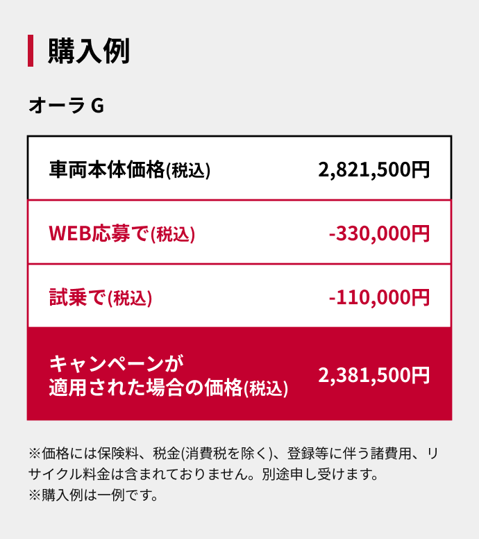 日産オーラ 購入例