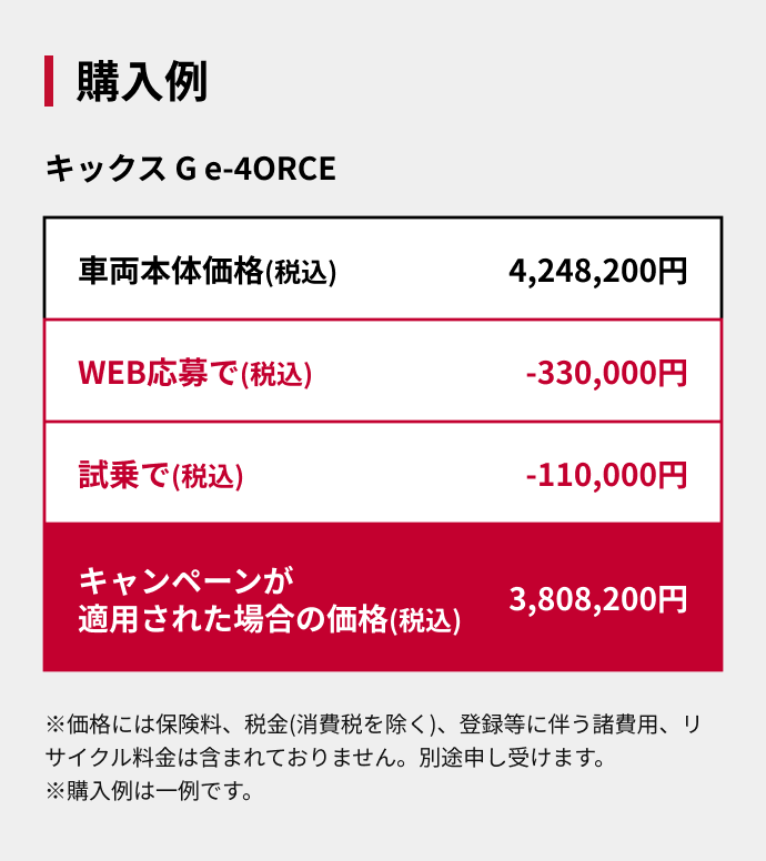 日産キックス 購入例