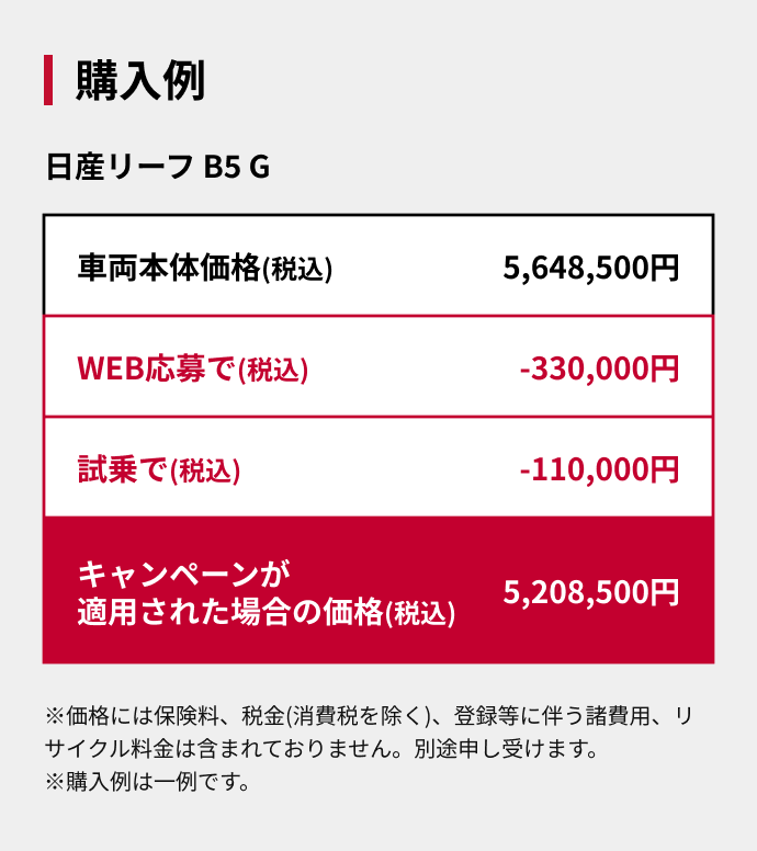 日産リーフ 購入例