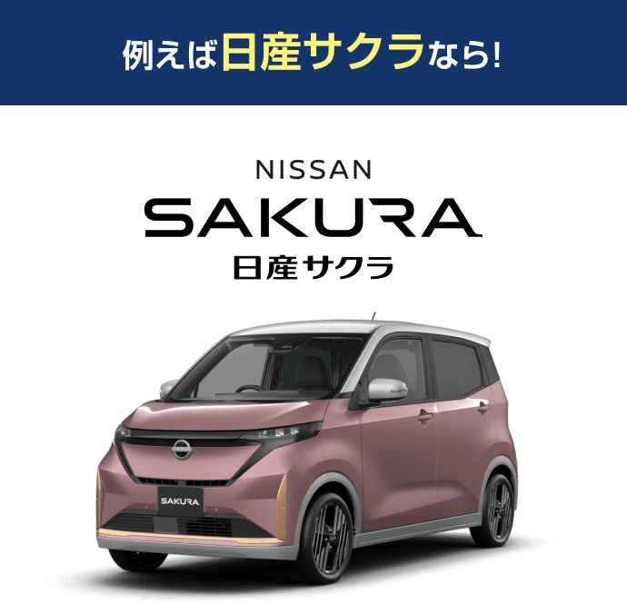 例えば日産サクラなら! 日産サクラ
