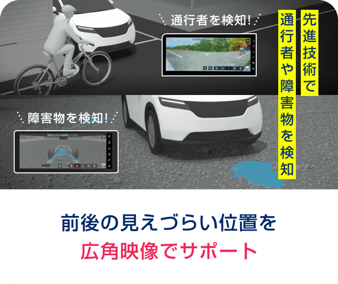 前後の見えづらい位置を広角映像でサポート