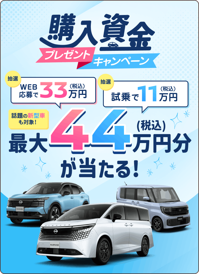 購入資金プレゼントキャンペーン