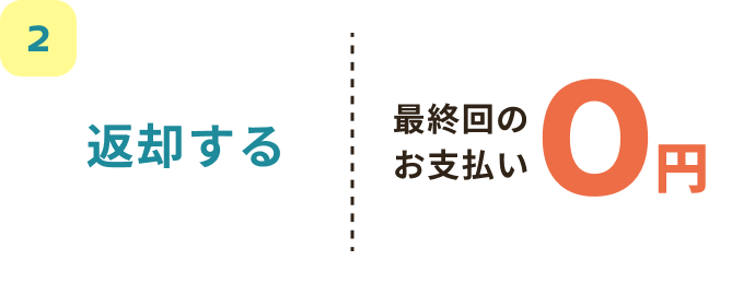 2 返却する 最終回のお支払い0円