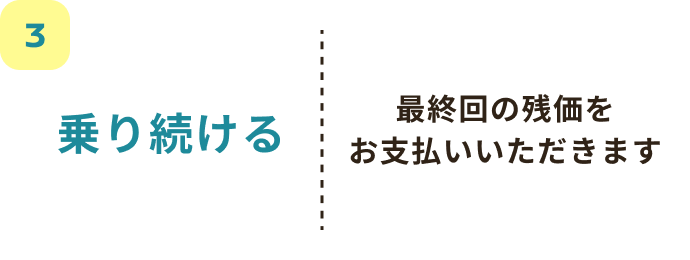 3 乗り続ける 最終回の残価をお支払いいただきます