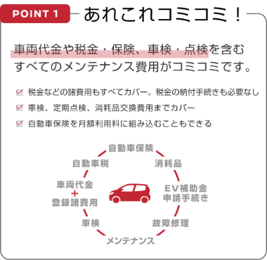 POINT1 あれこれコミコミ！