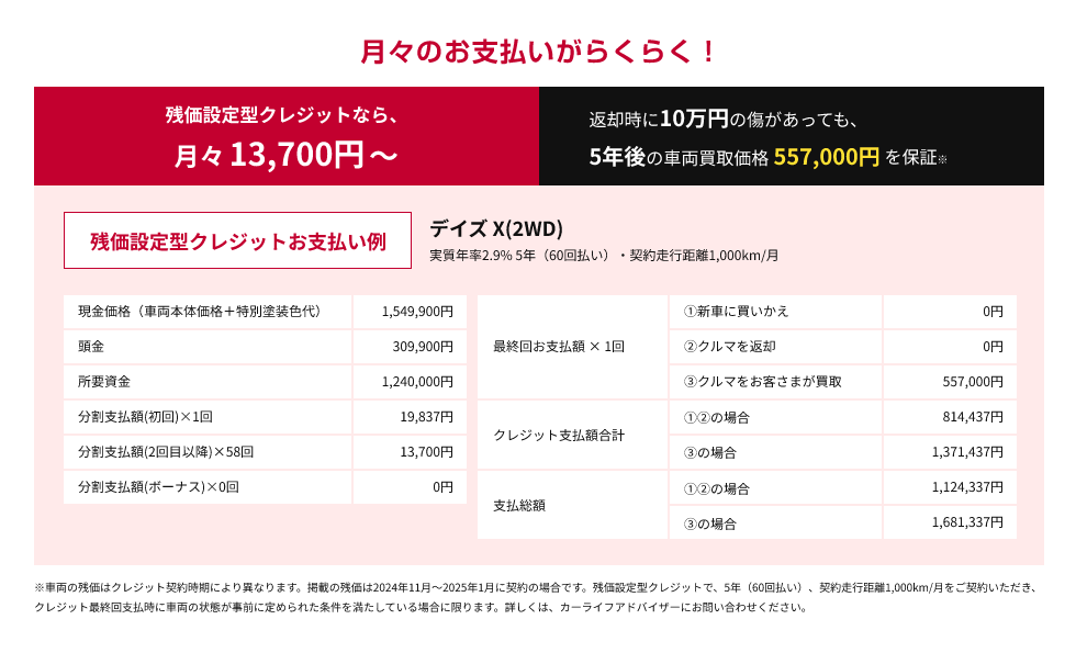 残価設定型クレジットなら月々13,700円〜