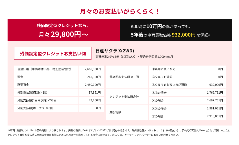 残価設定型クレジットなら月々29,800円〜