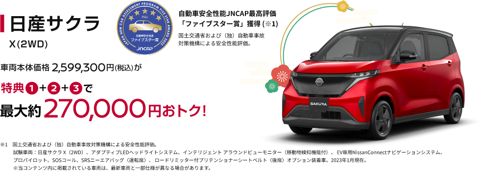 日産サクラ