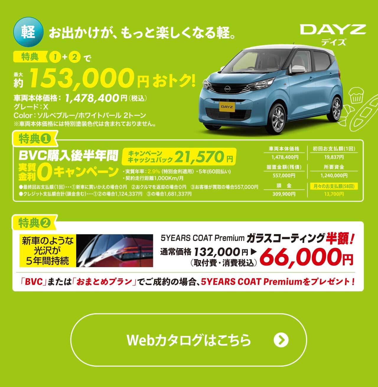 日産デイズ