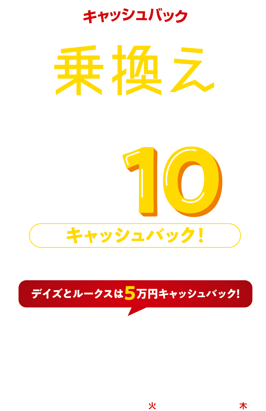 乗り換えキャッシュバックキャンペーン