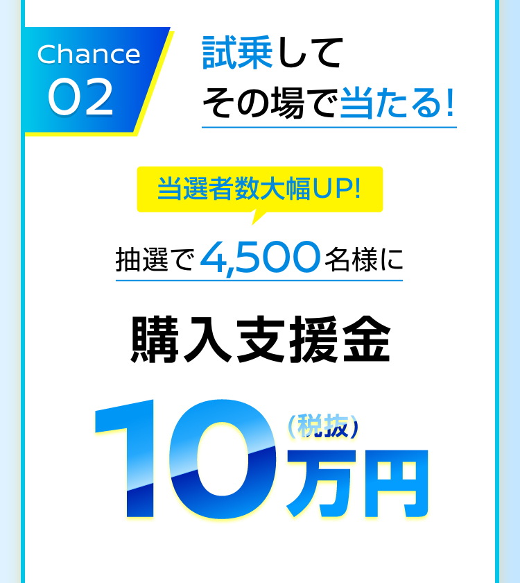 Chance 02｜試乗してその場で当たる！｜当選者大幅UP!｜抽選で4,500名様に購入支援金10万円（税抜）