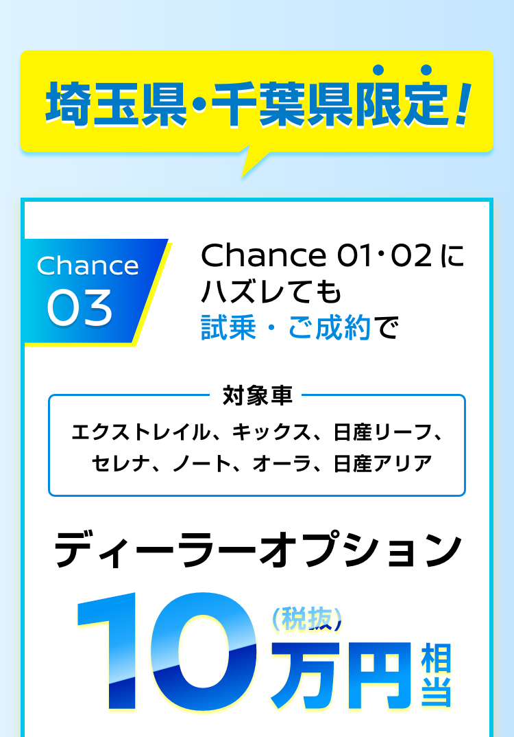 埼玉件・千葉県限定!｜Chance 03｜Chance 01・02にハズレても試乗・ご成約で｜対象車：エクストレイル、キックス、日産リーフ、セレナ、ノート、オーラ、日産アリア｜ディーラーオプション10万円（税抜）相当