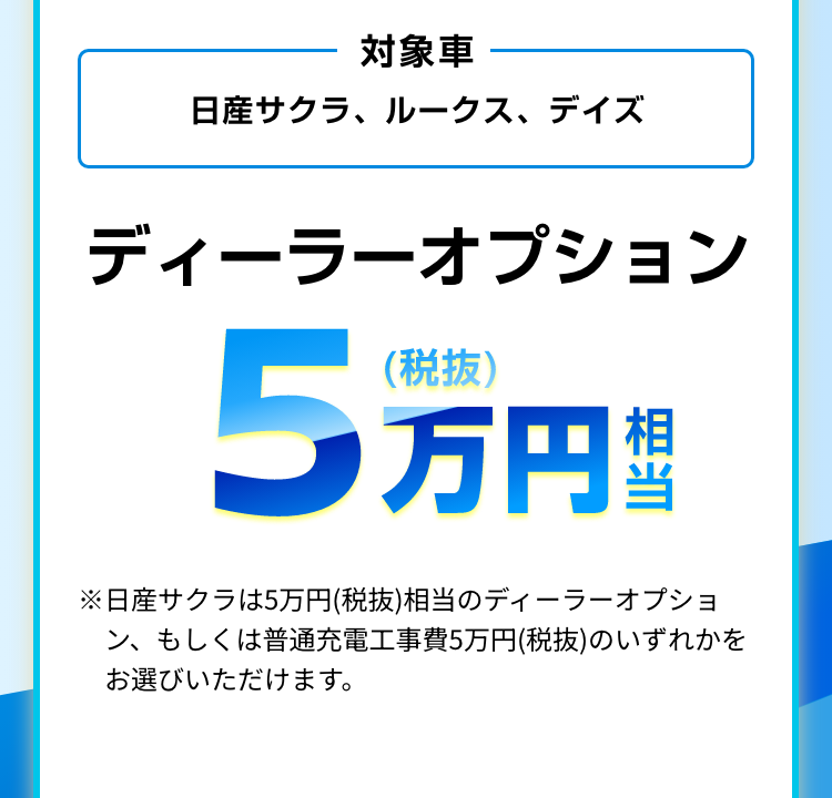 対象車：日産サクラ、ルークス、デイズ｜ディーラーオプション5万円（税抜）相当｜※日産サクラは5万円(税抜)相当のディーラーオプション、もしくは普通充電工事費5万円(税抜)のいずれかをお選びいただけます。