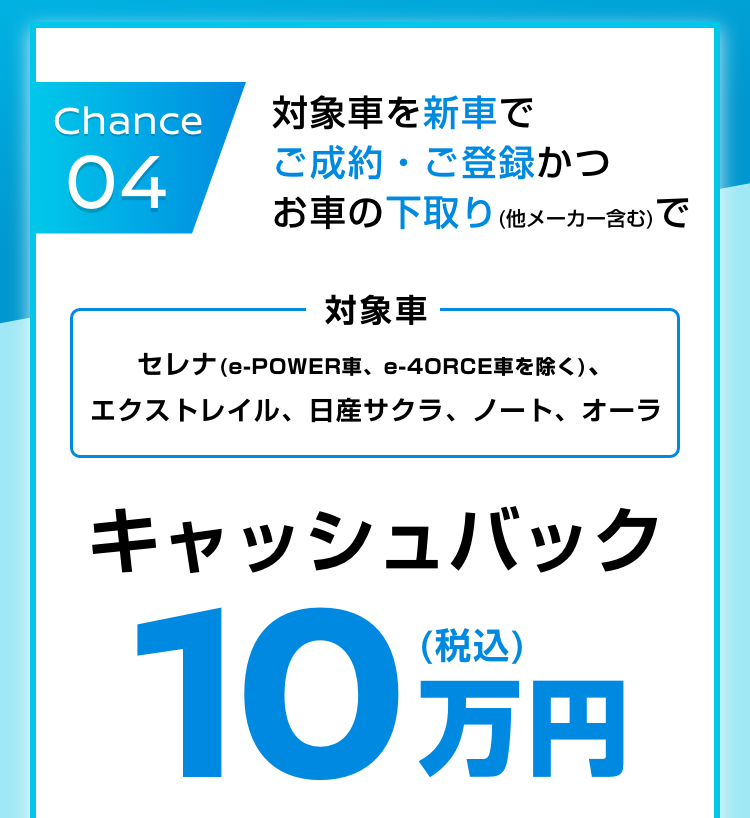 Chance 04｜対象車を新車でご成約・ご登録かつお車の下取り(他メーカー含む)で｜対象車：エクストレイル、ノート、オーラ、セレナ(ガソリン車)、日産サクラ｜キャッシュバック10万円（税込）