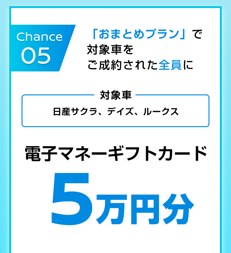 Chance 05｜「おまとめプラン」で対象車をご成約された全員に｜対象車：日産サクラ、デイズ、ルークス｜電子マネーギフトカード5万円分