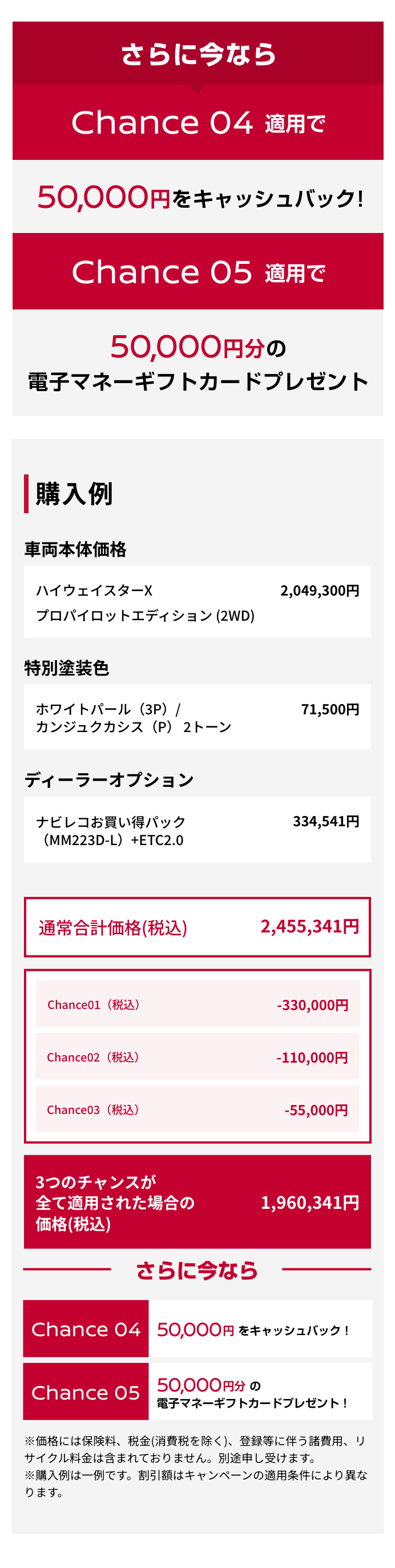 さらに今ならChance 04適用で50,000円をキャッシュバック!｜Chance 05適用で50,000円分の電子マネーギフトカードプレゼント｜購入例｜車両本体価格（税込）