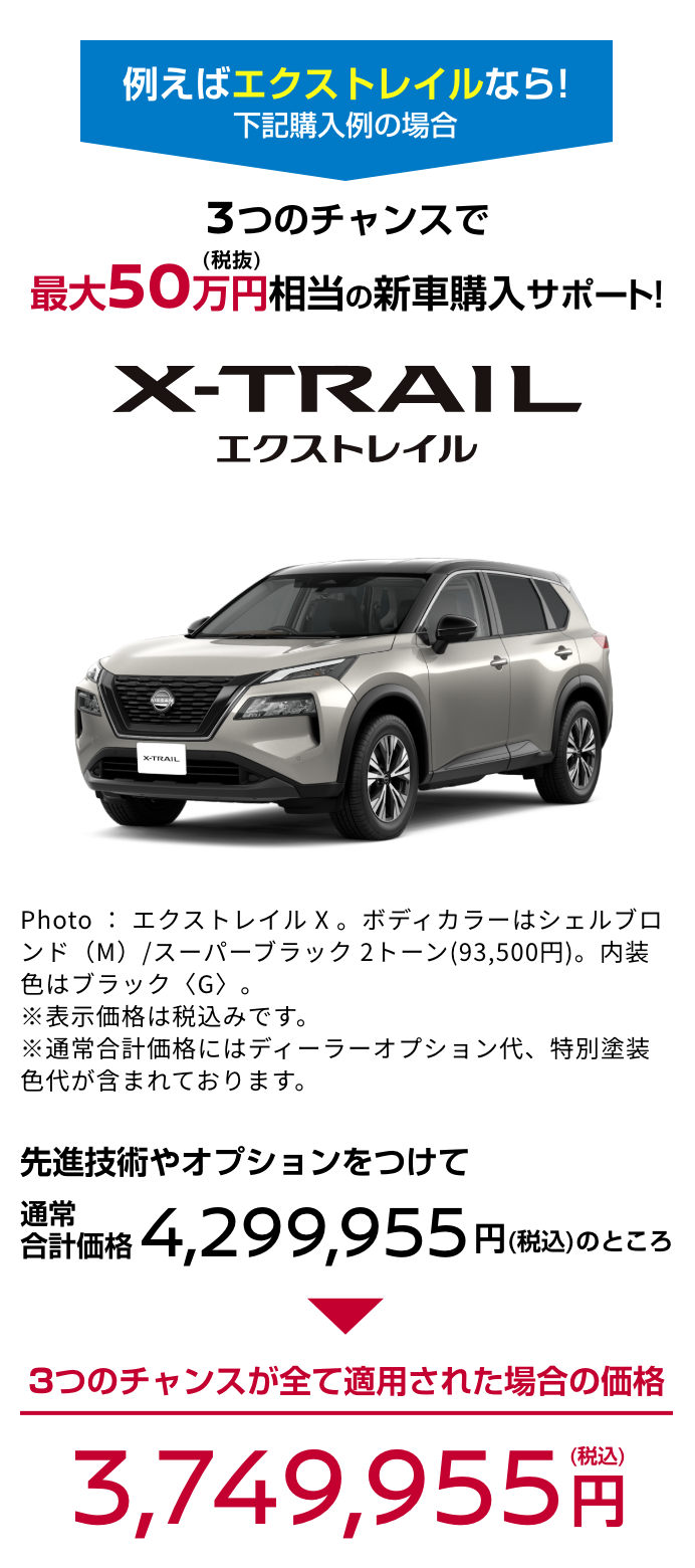 X-TRAIL エクストレイル｜3つのチャンスで最大50万円（税抜）相当の新車購入サポート!
