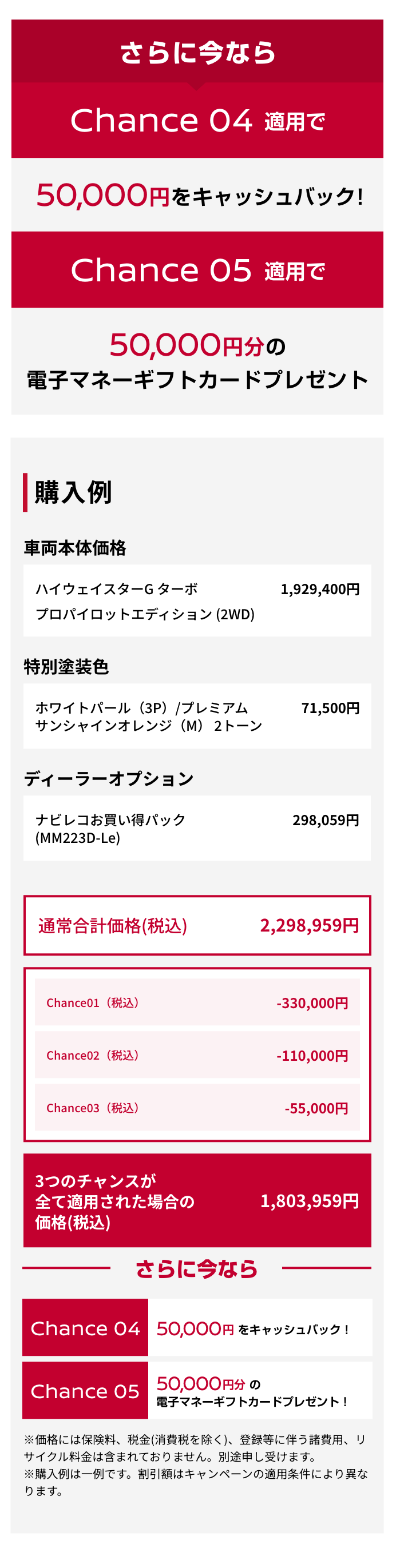 さらに今ならChance 04適用で50,000円をキャッシュバック!｜Chance 05適用で50,000円分の電子マネーギフトカードプレゼント｜購入例｜車両本体価格（税込）
