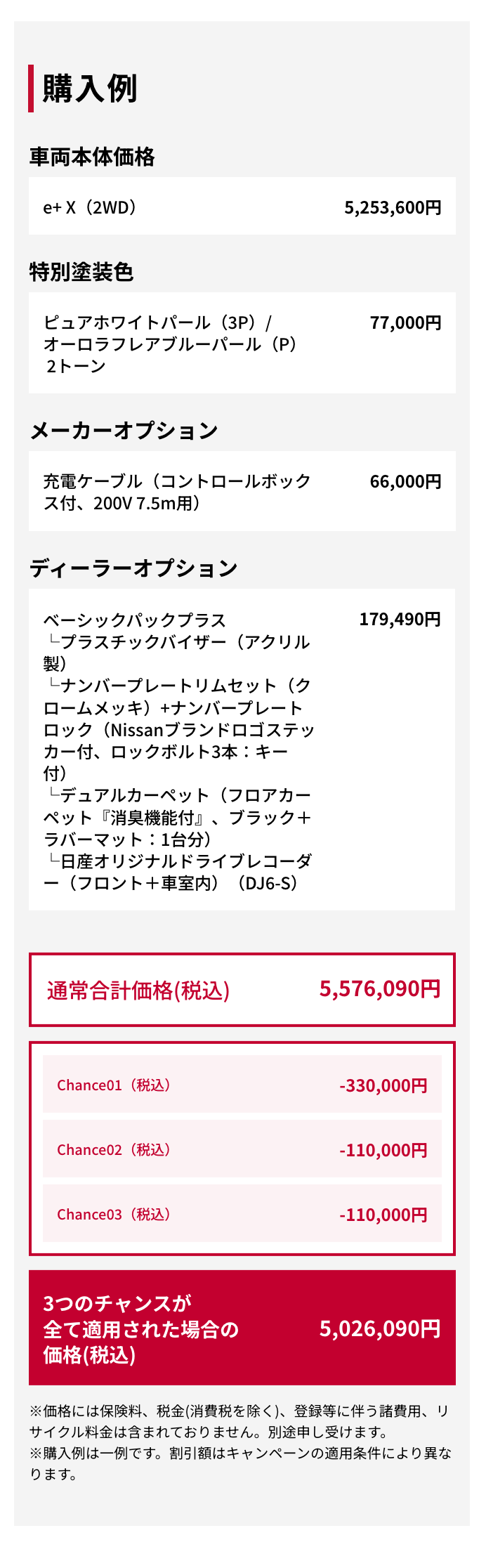 購入例｜車両本体価格（税込）