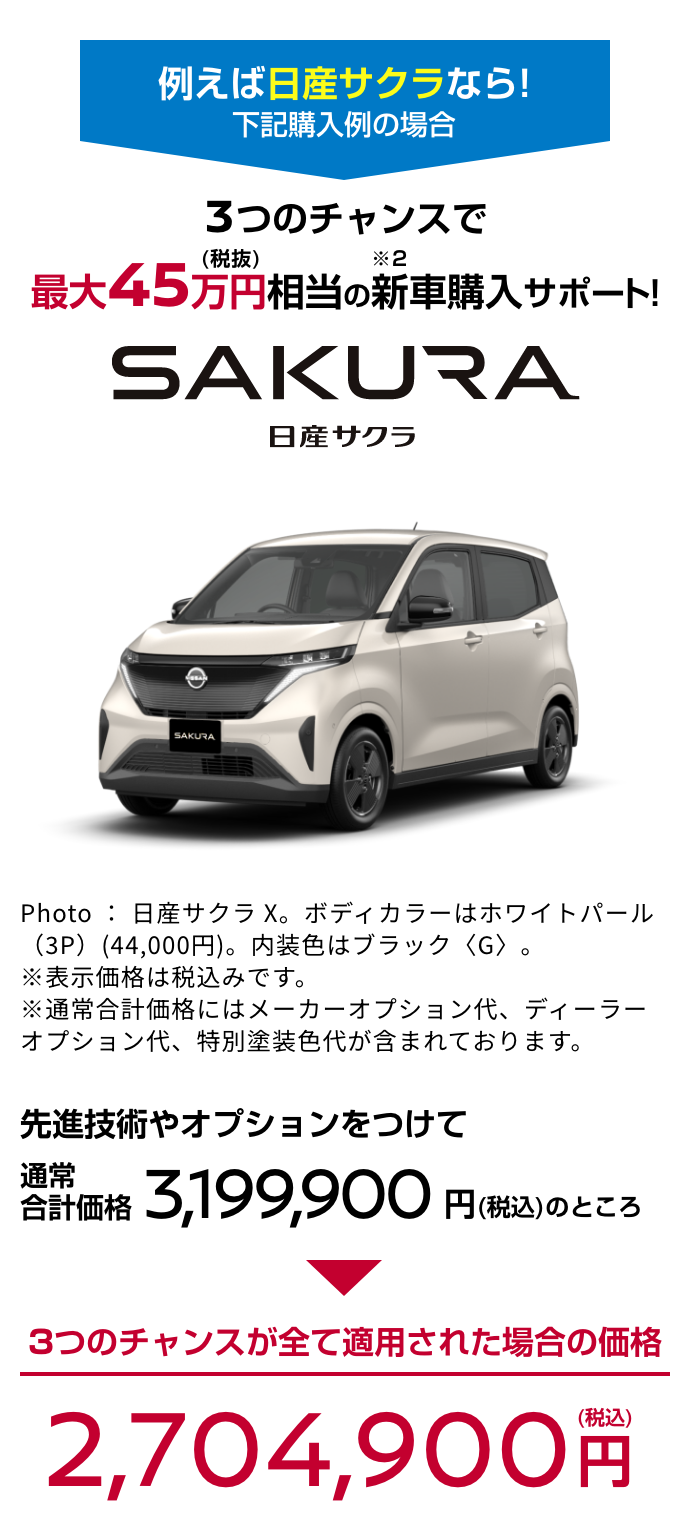 SAKURA 日産サクラ｜3つのチャンスで最大45万円（税抜）相当の新車購入サポート!