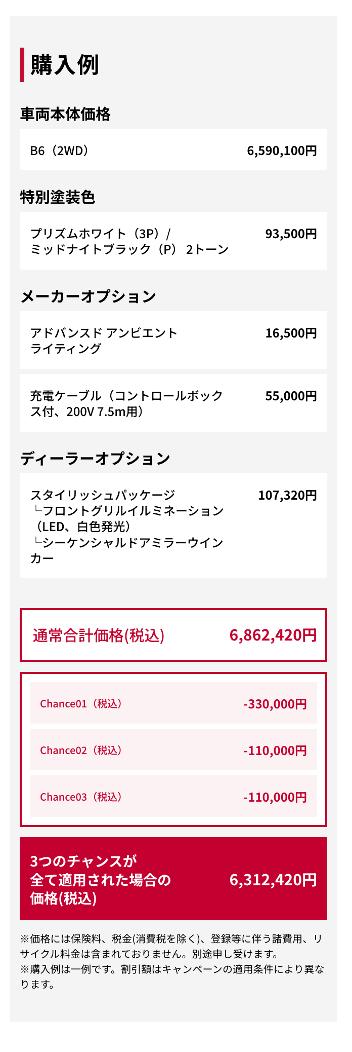 購入例｜車両本体価格（税込）
