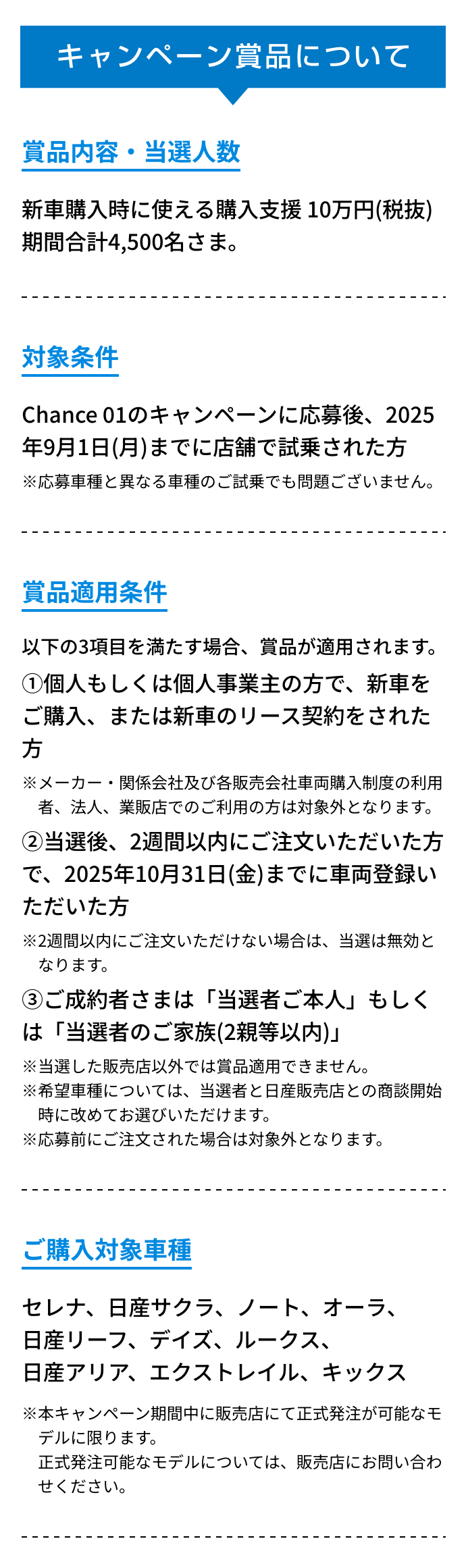 キャンペーン賞品について
