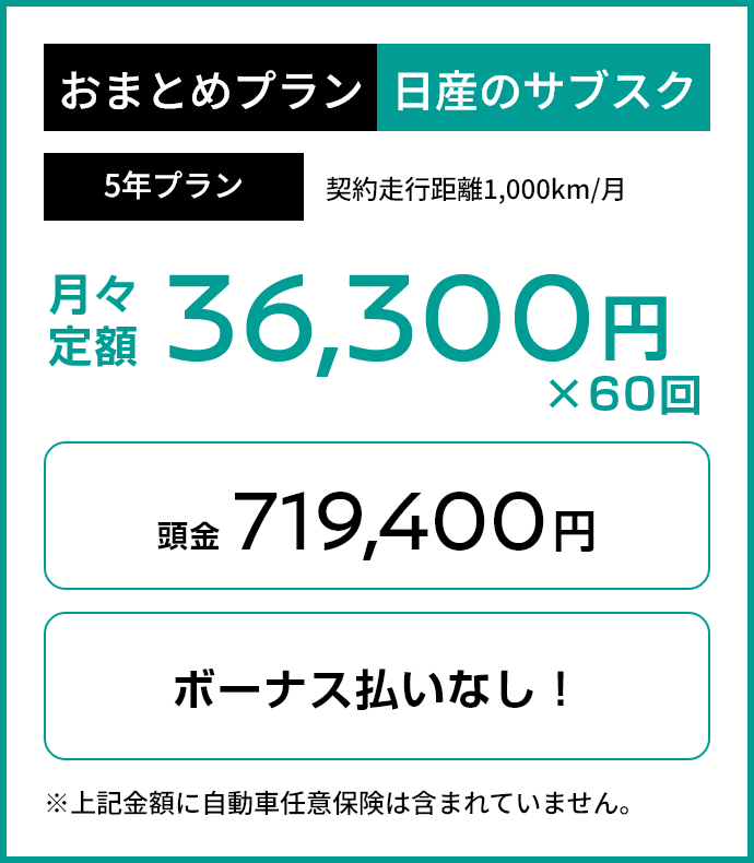 おまとめプラン日産のサブスク 月々定額36,300円×60回