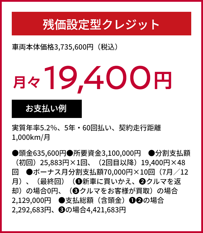 残価設定型クレジット 月々19,400円