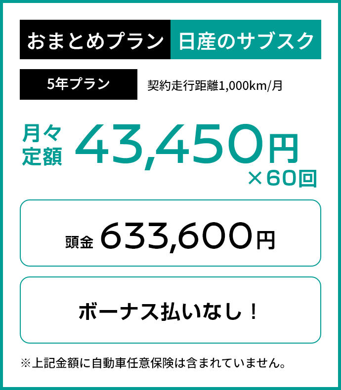 おまとめプラン日産のサブスク 月々定額43,450円×60回