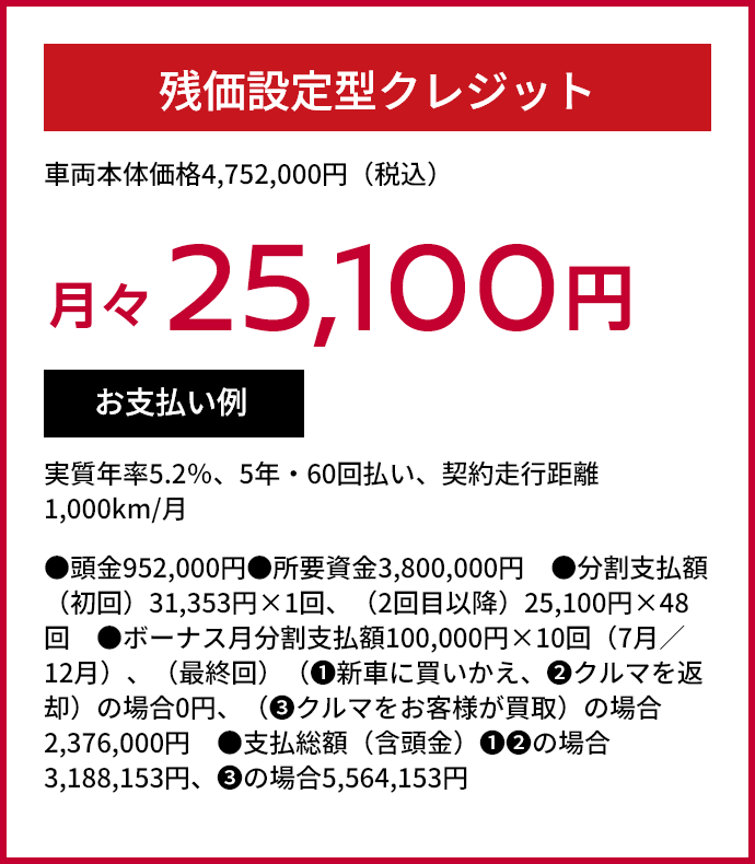 残価設定型クレジット 月々25,100円
