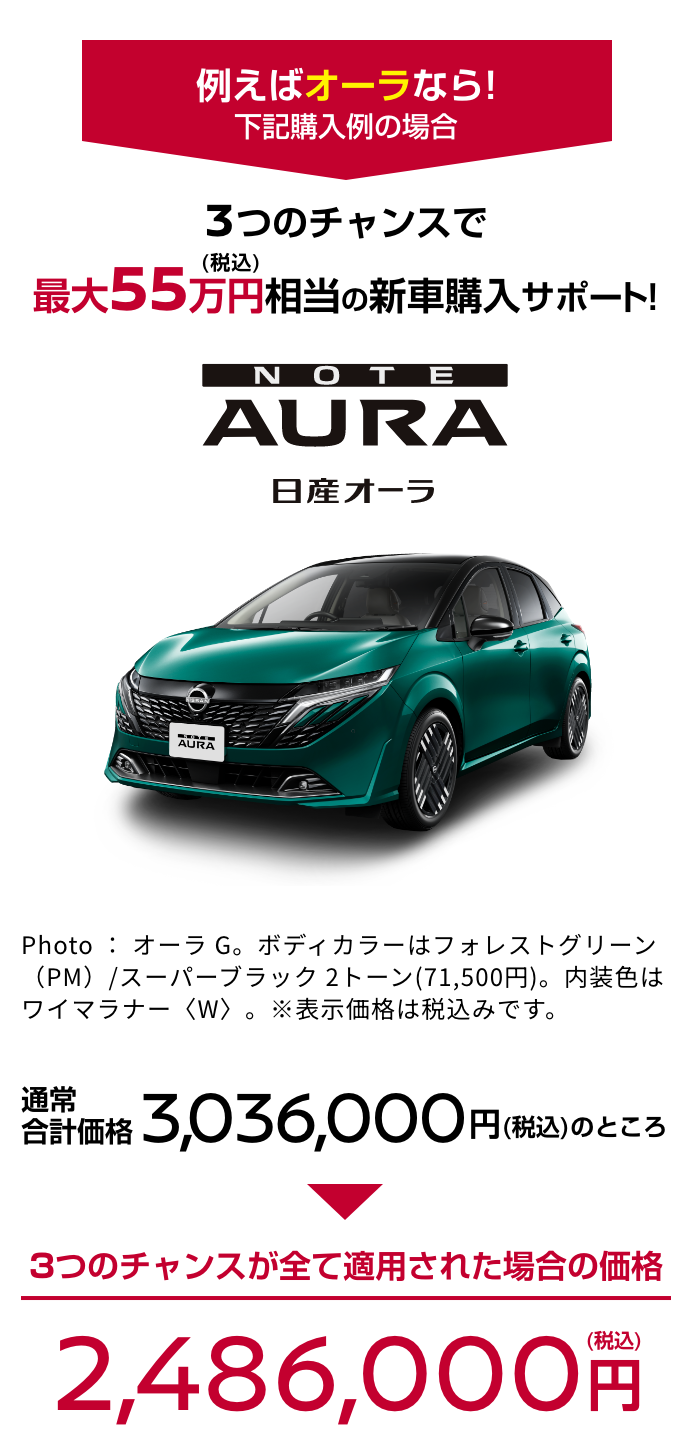 AURA 日産オーラ｜3つのチャンスで最大55万円（税込）相当の新車購入サポート!