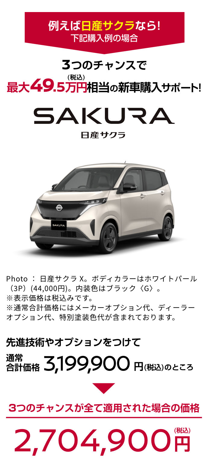 SAKURA 日産サクラ｜3つのチャンスで最大49.5万円（税込）相当の新車購入サポート!