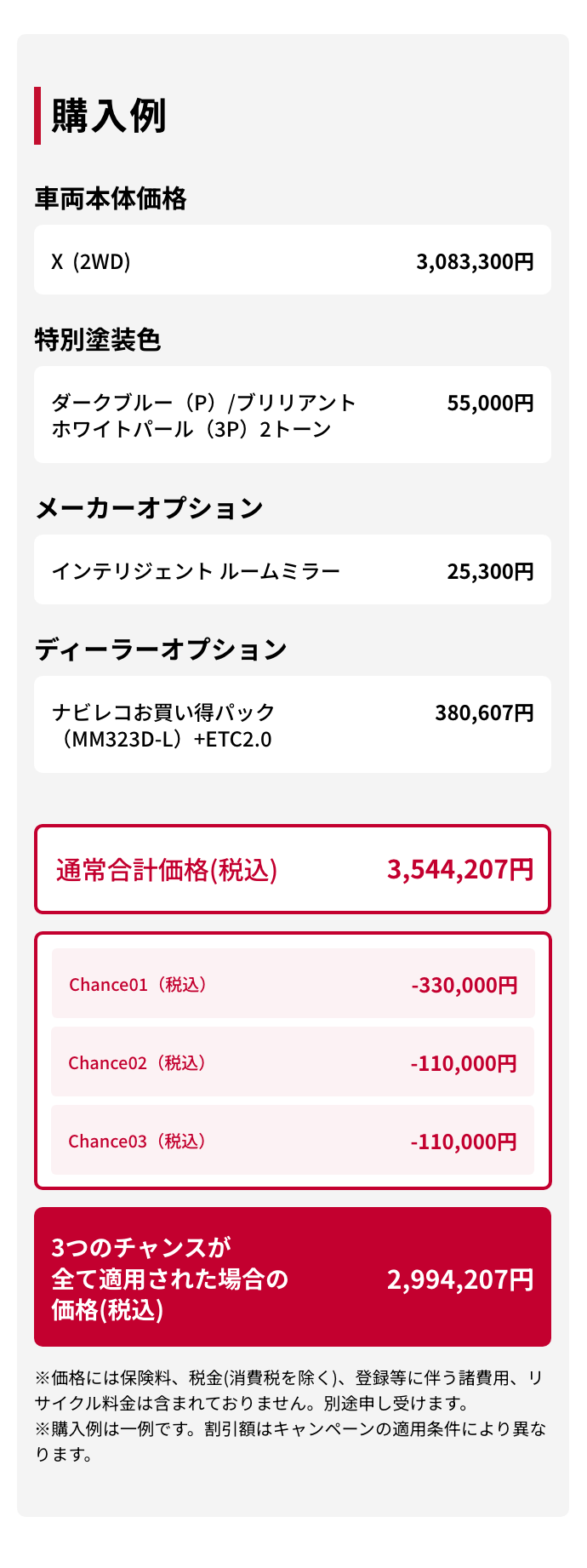 購入例｜車両本体価格（税込）