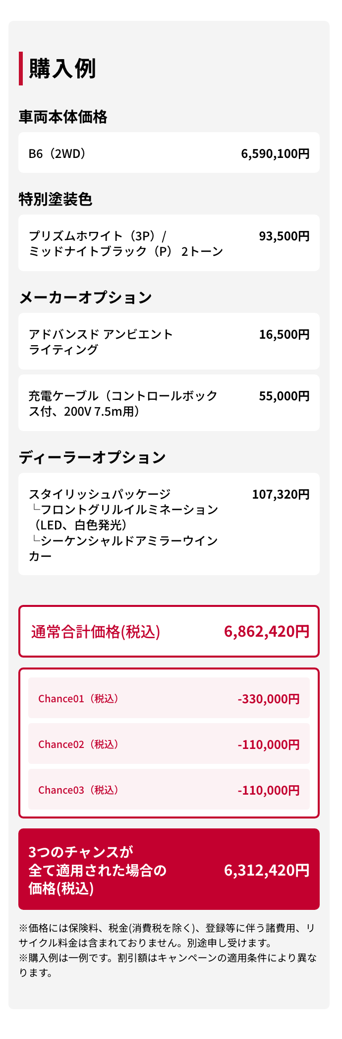 購入例｜車両本体価格（税込）