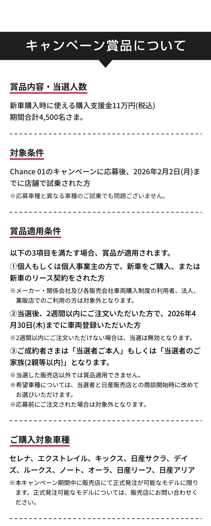 キャンペーン賞品について
