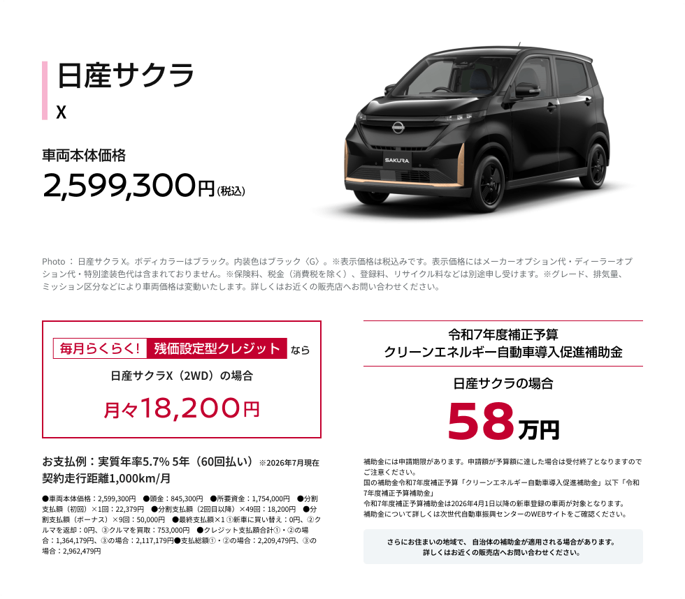 日産サクラ X 車両本体価格2,599,300円(税込)／残価設定型クレジットなら月々18,200円／令和7年度補正予算クリーンエネルギー自動車導入促進補助金 日産サクラの場合 58万円
