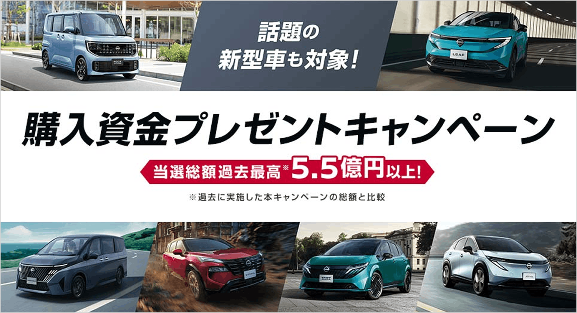 購入資金プレゼントキャンペーン