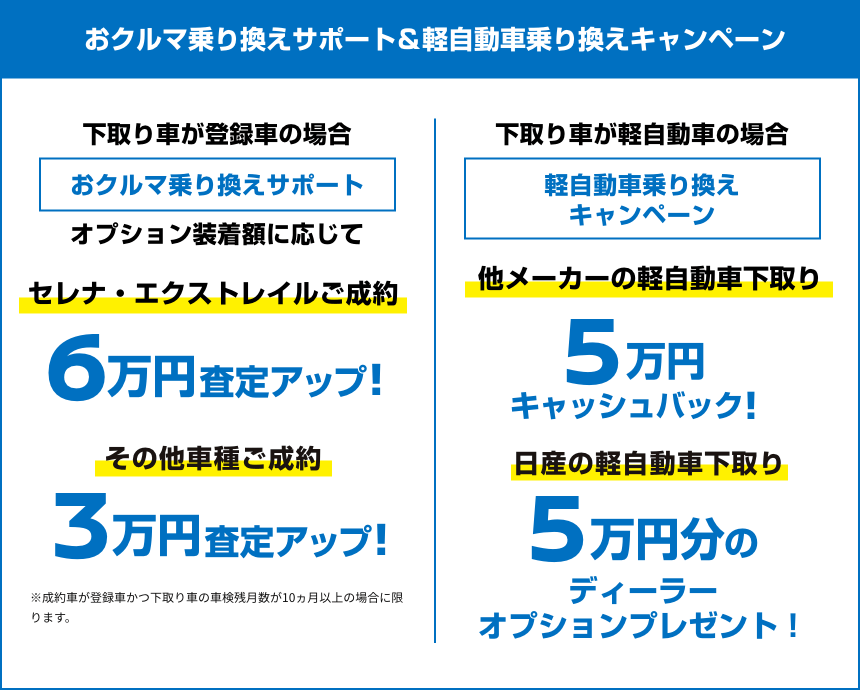 おクルマ乗り換えサポート＆軽自動車乗り換えキャンペーン