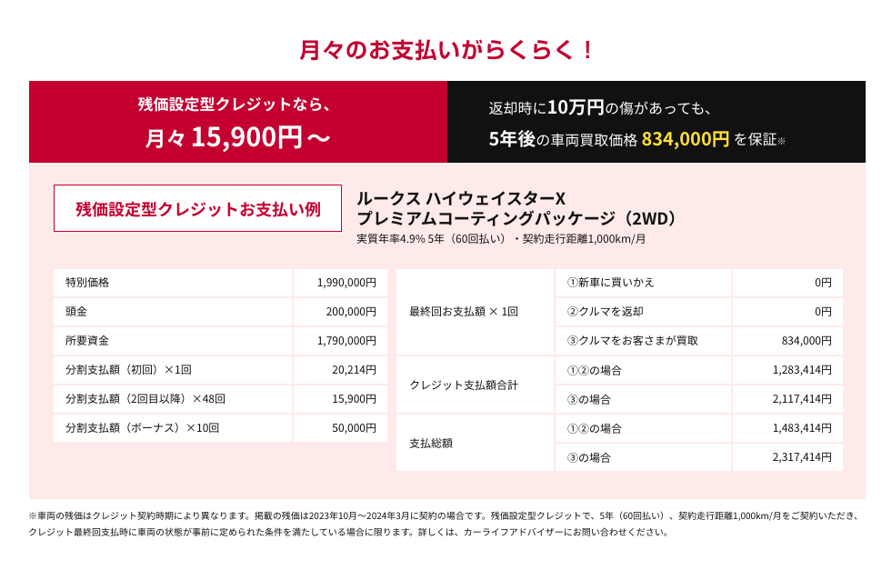 残価設定型クレジットなら月々15,900円〜