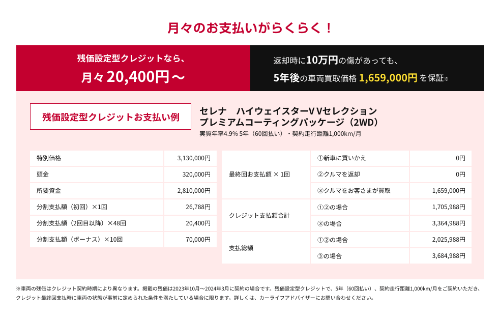 残価設定型クレジットなら月々20,400円〜