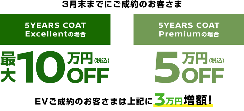 3月末までにご成約のお客さま [5YEARS COAT Excellentの場合]最大10万円OFF [5YEARS COAT Premiumの場合]5万円OFF EVご成約のお客さまは上記に3万円増額!