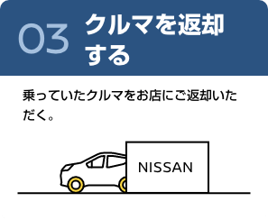 03 クルマを返却する 乗っていたクルマをお店にご返却いただく。