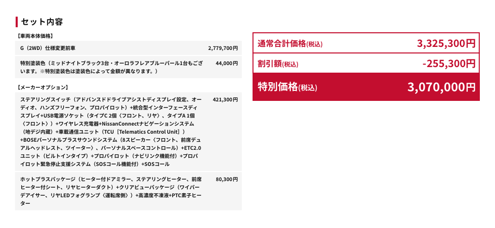 セット内容