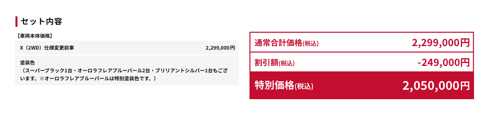 セット内容