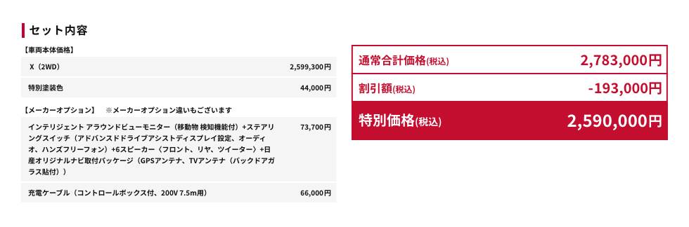 セット内容