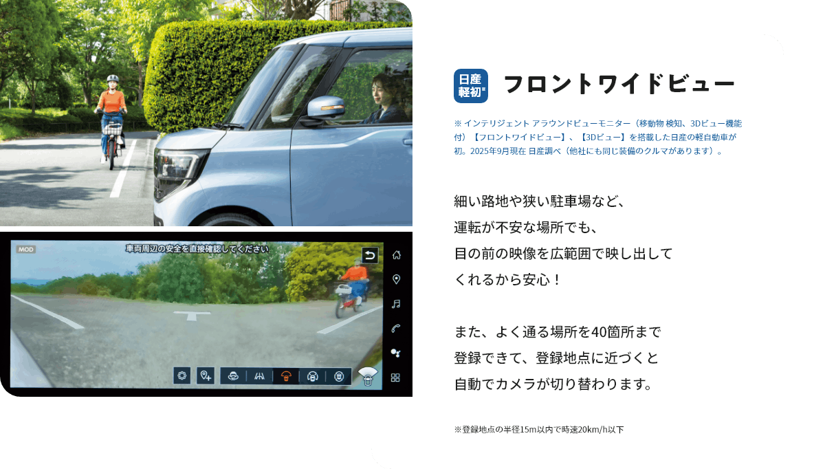 日産軽初※ フロントワイドビュー