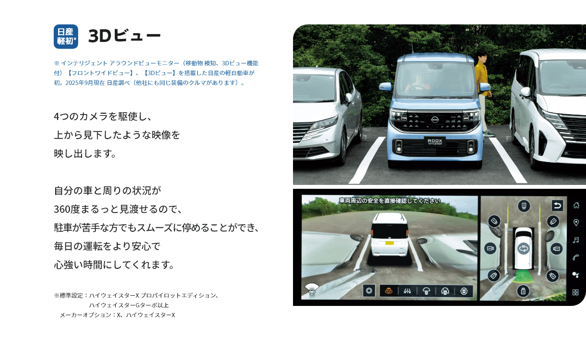 日産軽初※ 3Dビュー